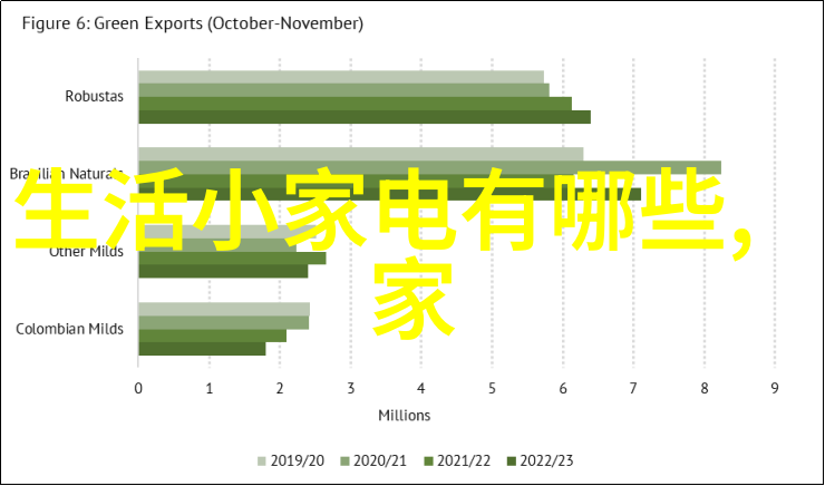 海信家电高玉玲拥抱时代浪潮 共创新质未来